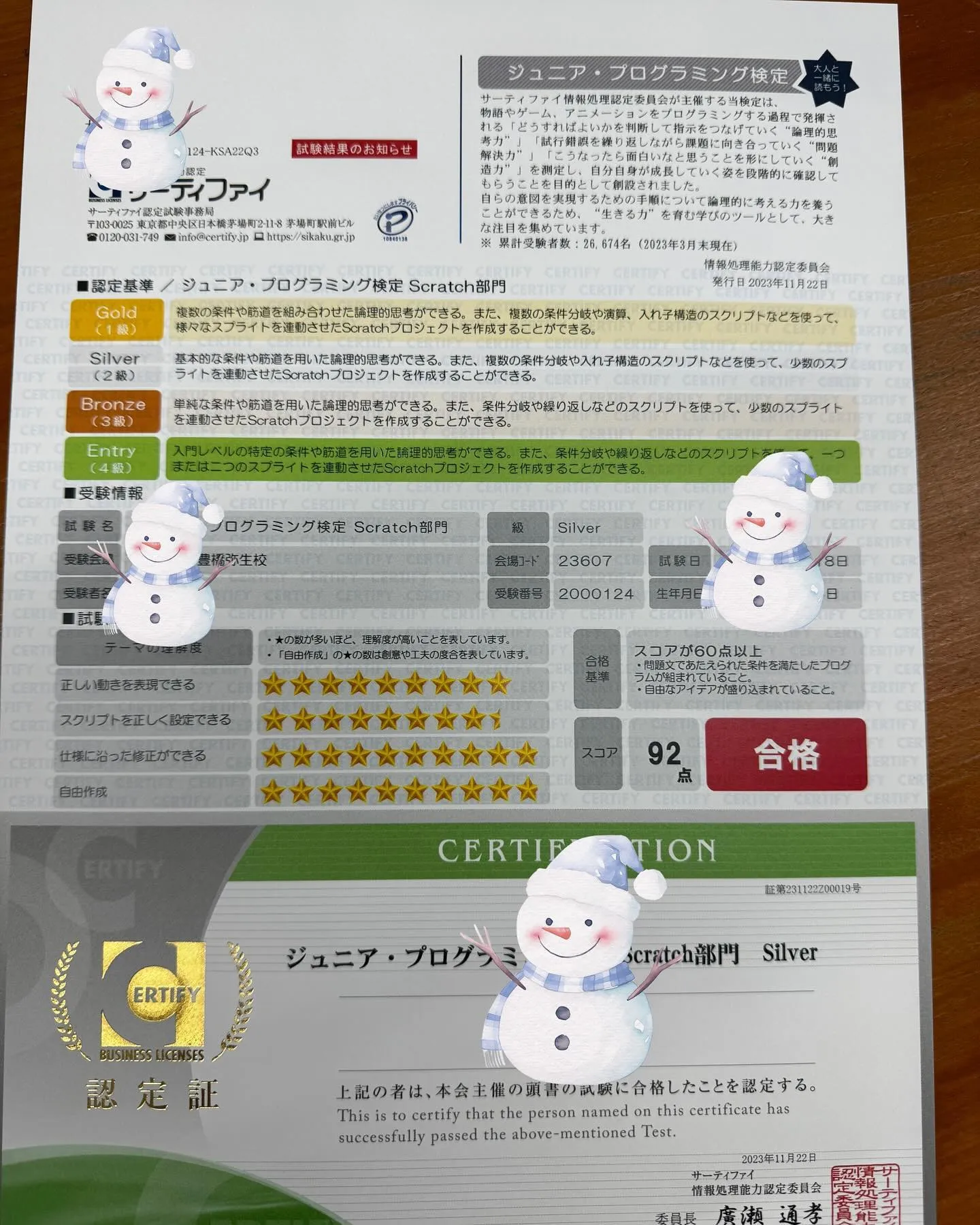 🎉✨ ジュニアプログラミング検定、見事合格の皆さんへのお祝い...