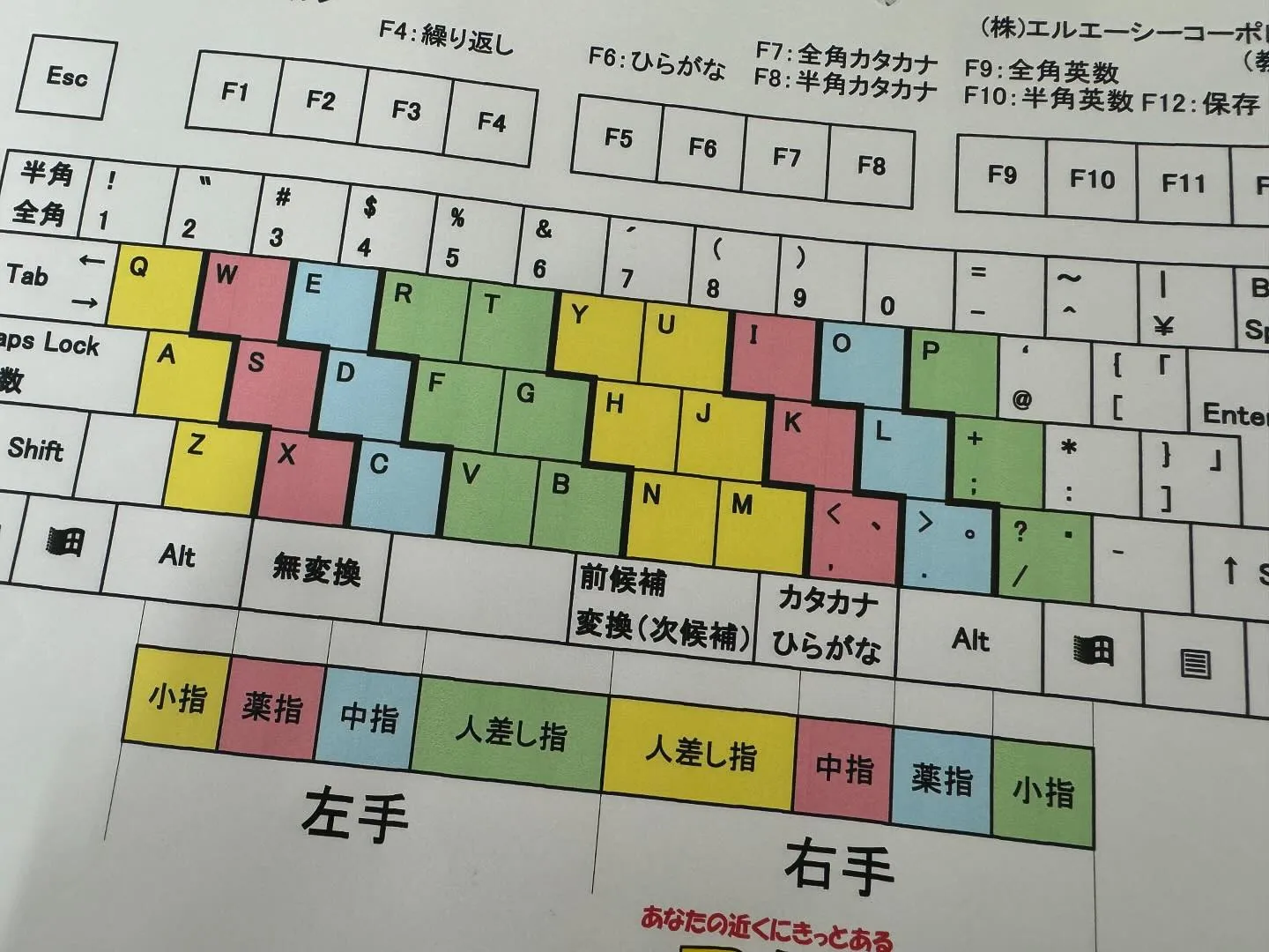 マナカル豊橋弥生校では無料体験実施中です🌟夏休みを利用して、...