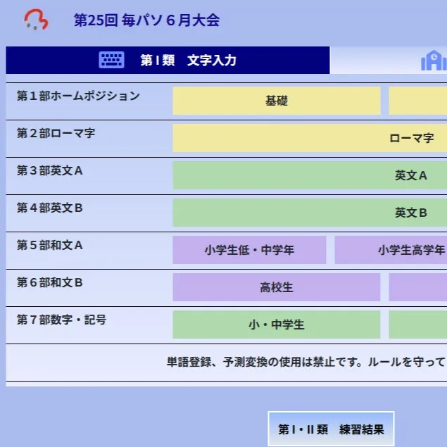 こんにちは🌟マナカル豊橋弥生校の皆さん！新しい学年とともに、...