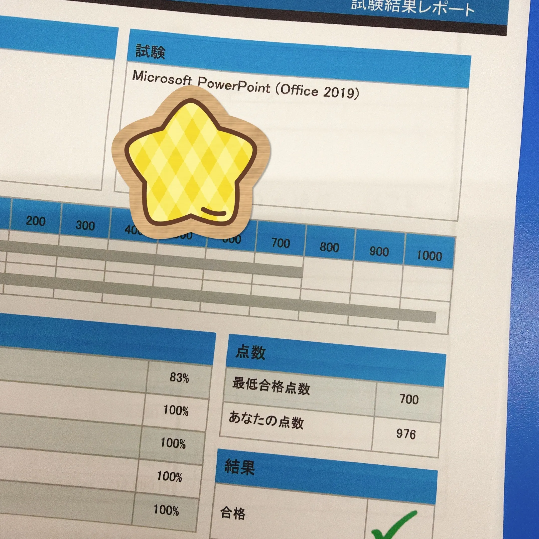 今日はマナカル豊橋弥生校でMOS試験を実施し、見事合格🎉✨わ...